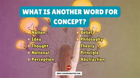 another word for conceptualize|What is another word for conceptualized .